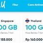 Telkomsel Indonesia Roaming